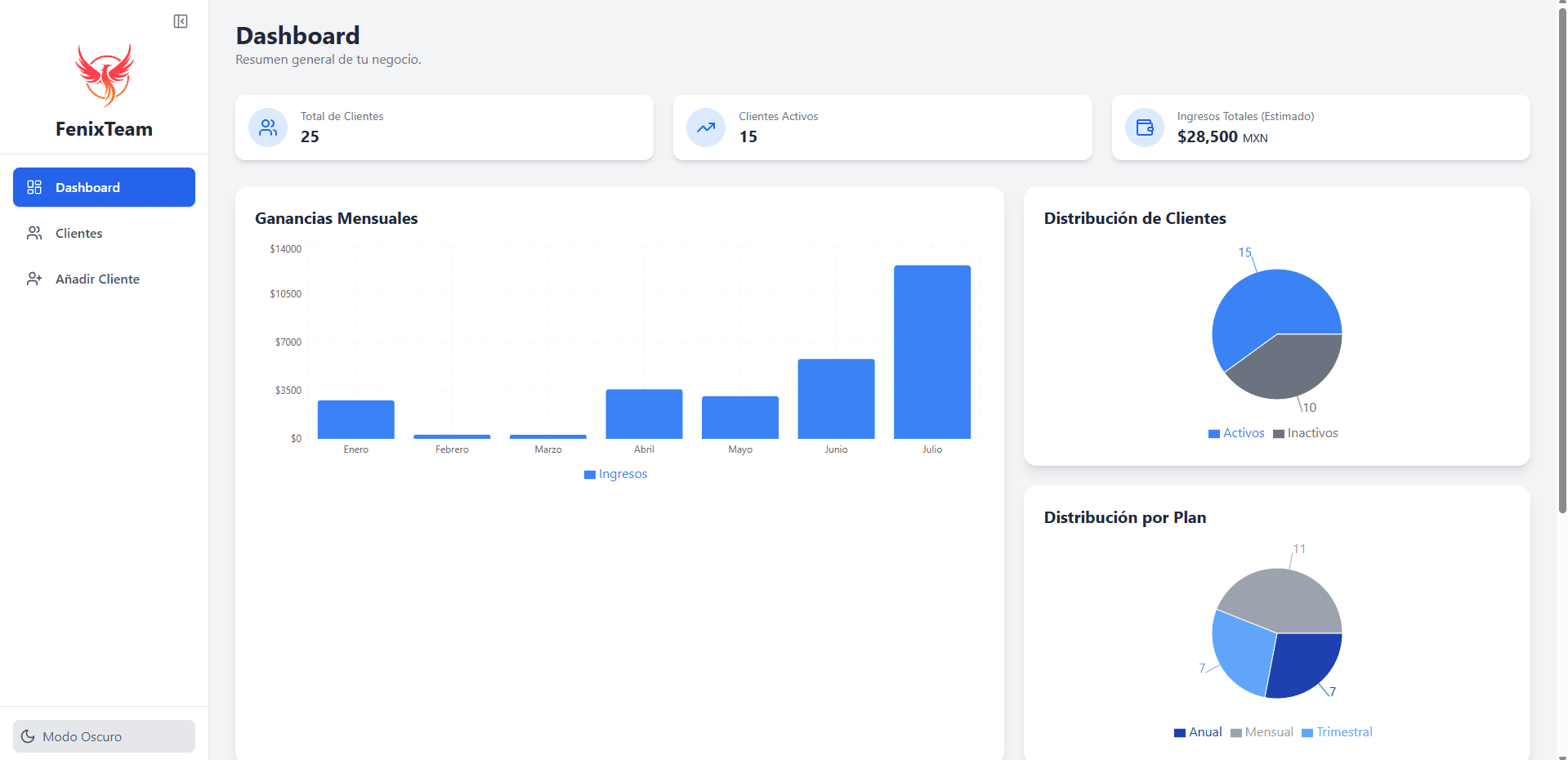 FenixApp - Web